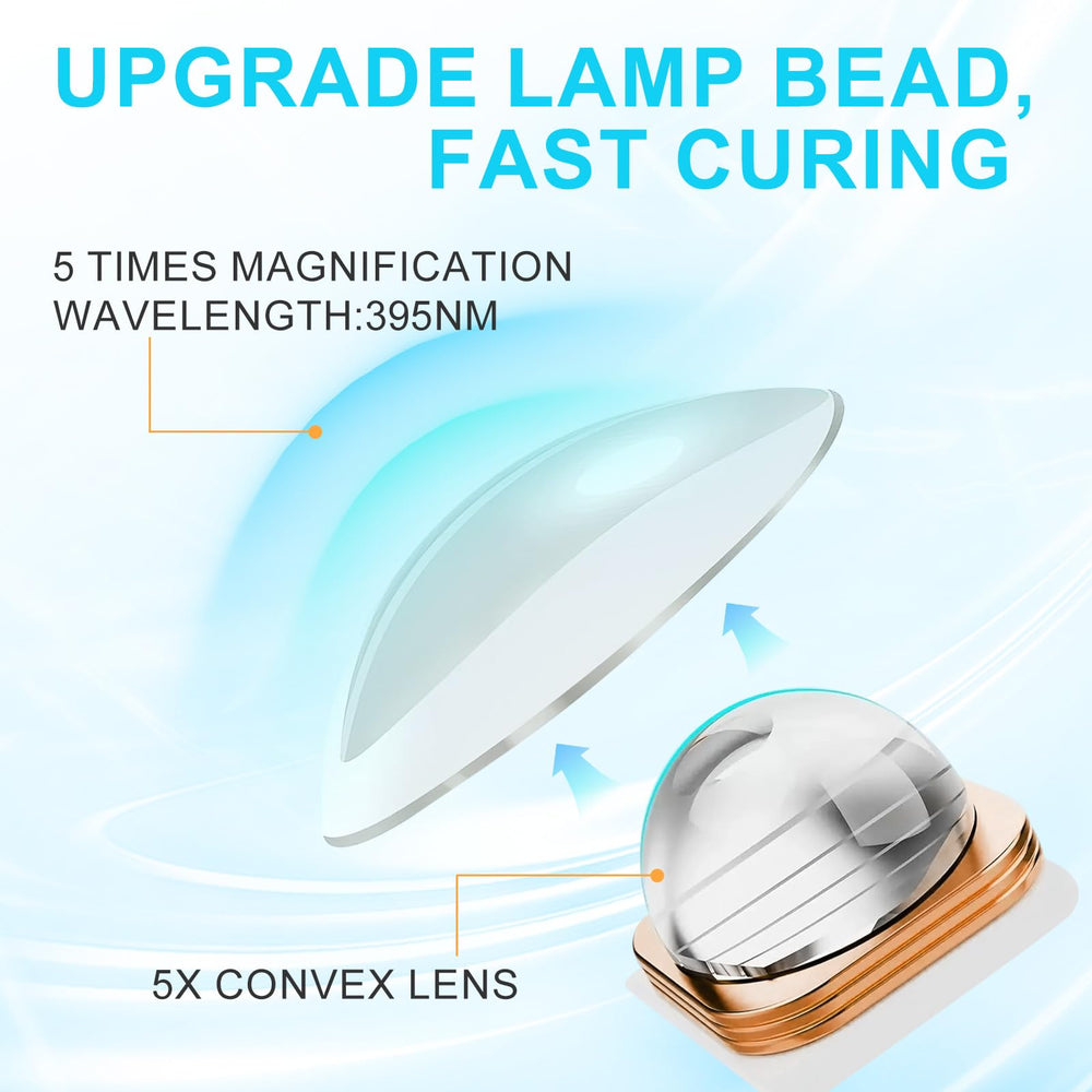 ANYINS handheld UV light LED display closeup illustrates easy timer control.