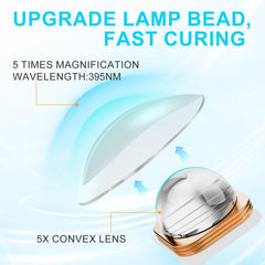 ANYINS handheld UV light LED display closeup illustrates easy timer control.