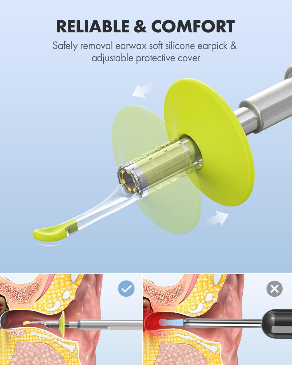 Anykit Otoscope with 6 LED lights offers bright, adjustable illumination for better detail.