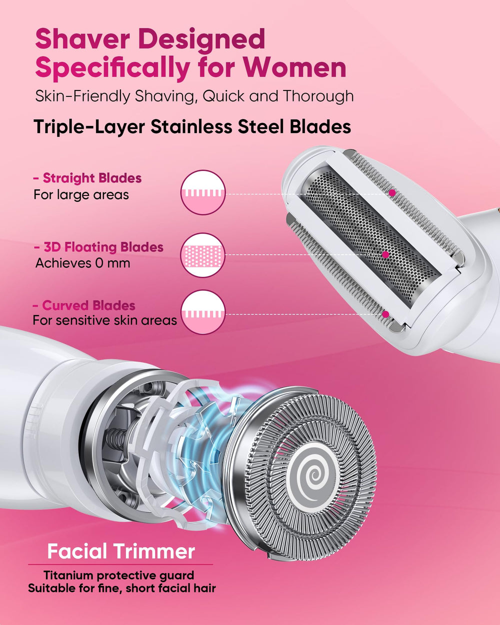 ANYLIV eyebrow and nose trimming head for clean, precise shaping during grooming.
