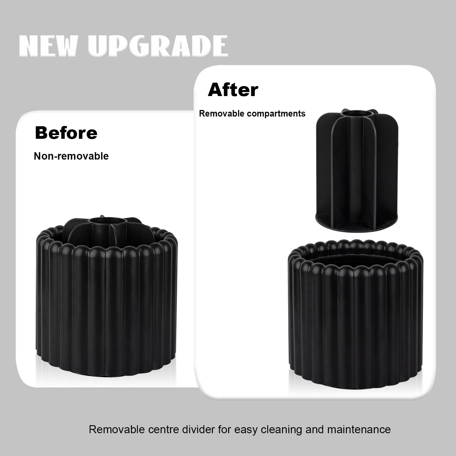 Anyoifax smooth surface makes cleaning quick and effortless.