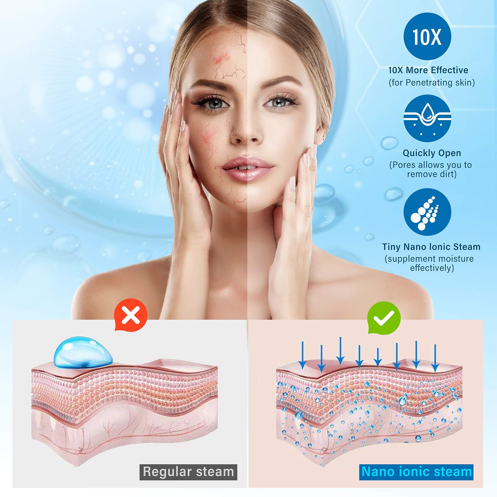 AOEDEO Nano Ionic Face Steamer side view highlighting travel-friendly design for convenient skincare.