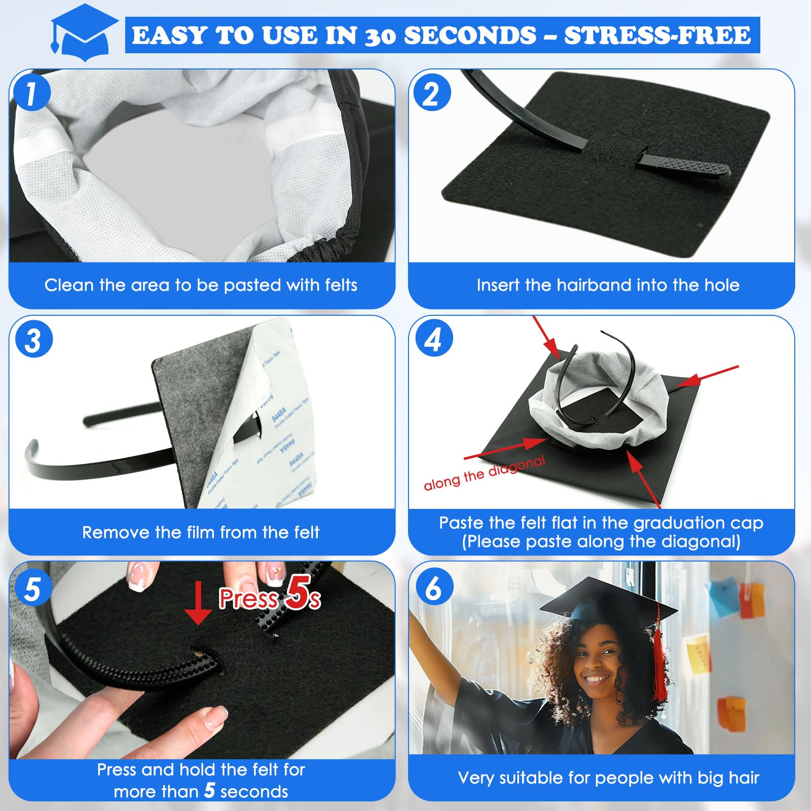 Aolamegs cap-type compatibility illustrated for plain and decorated graduation caps