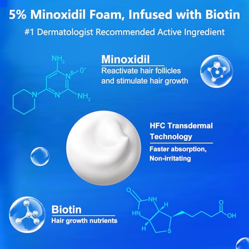 AOOLCF minoxidil foam applied to scalp for targeted growth support.