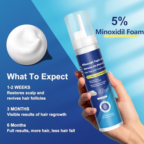 AOOLCF minoxidil foam dispense cap close-up for easy application and consistent use.