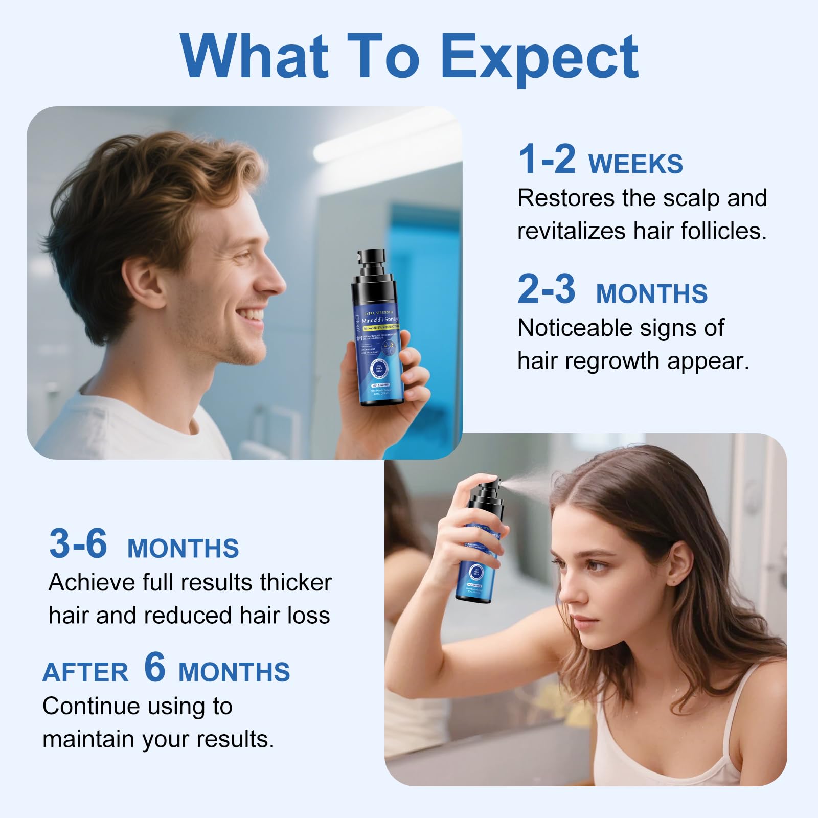 AOOLCF Minoxidil Spray packaging-unboxing highlights premium design and ready-to-use kit.