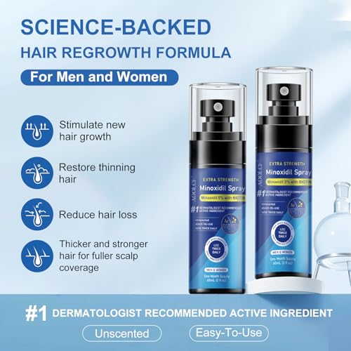 AOOLCF Minoxidil Spray scalp-application shows targeted thinning relief for effective use.