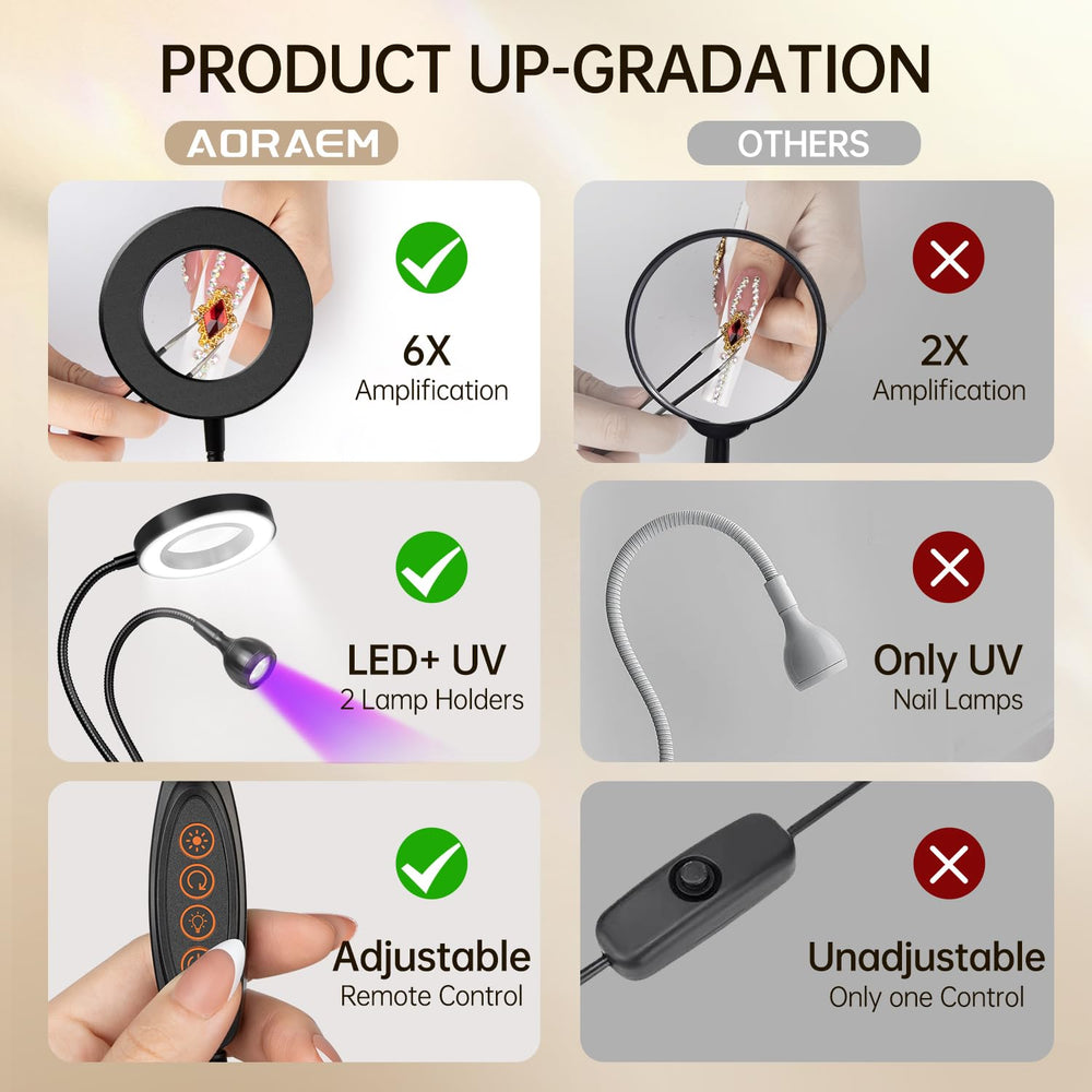 AORAEM lamp is USB-powered for easy setup anywhere.