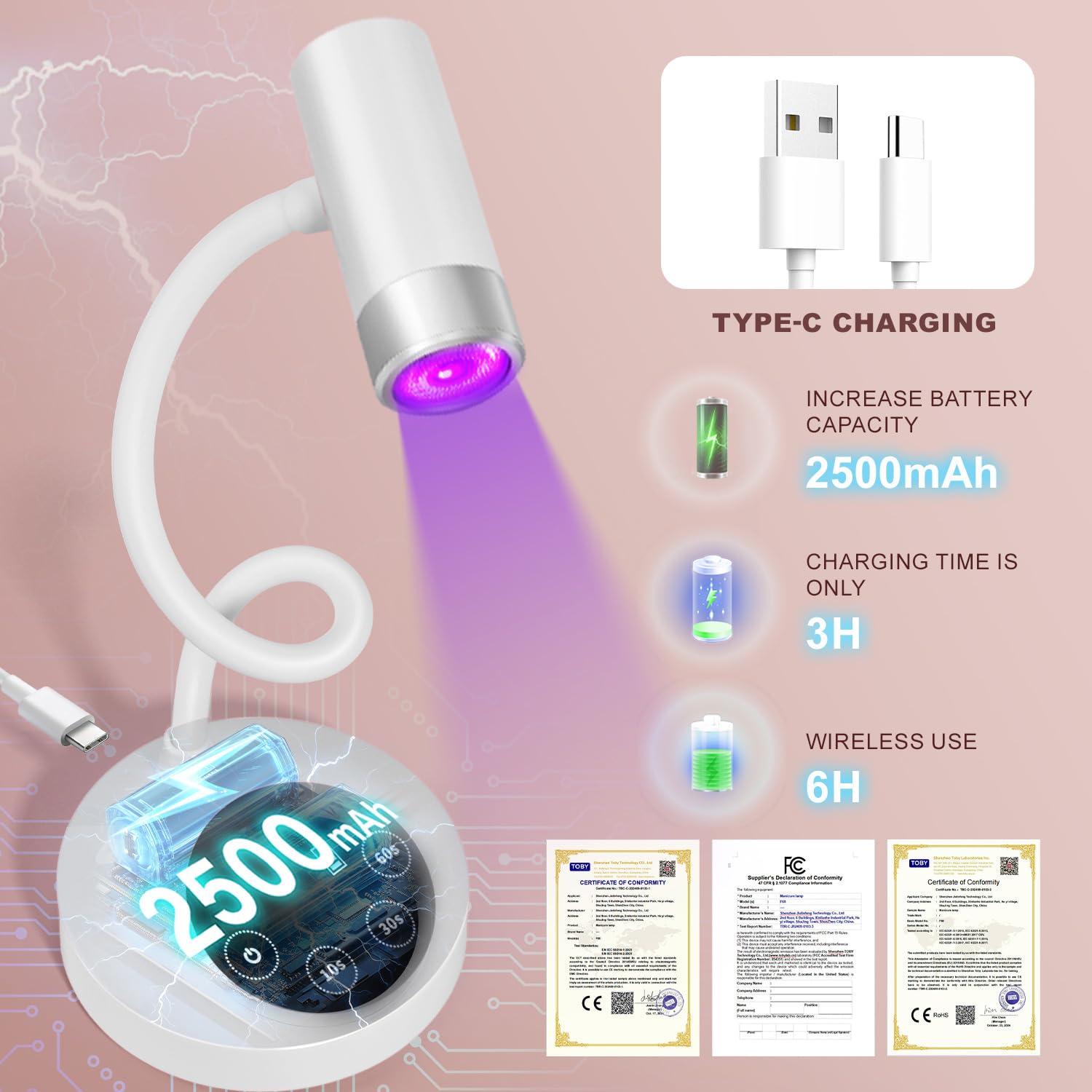 AORAEM UV LED Nail Lamp battery indicator shows rechargeable 2500mAh power for cordless use