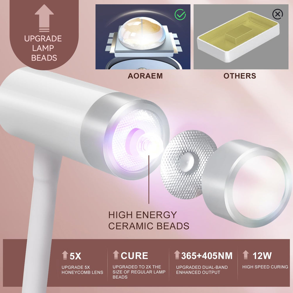 AORAEM UV LED Nail Lamp touch-control panel for quick 10/30/60s timers