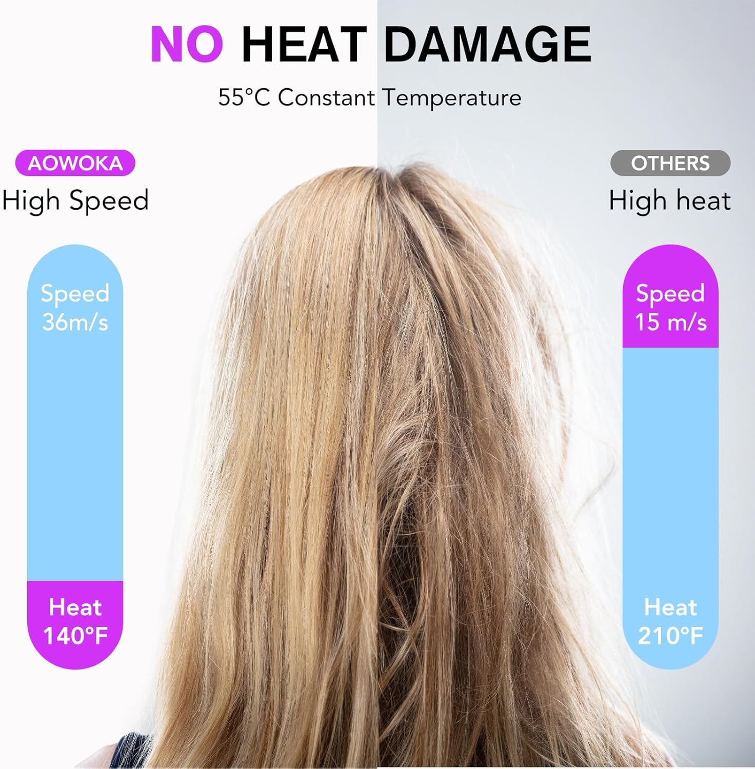 Aowoka hair dryer compact 400g design for easy handling
