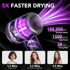 Aowoka hair dryer ionic technology releasing 500 million ions for frizz control