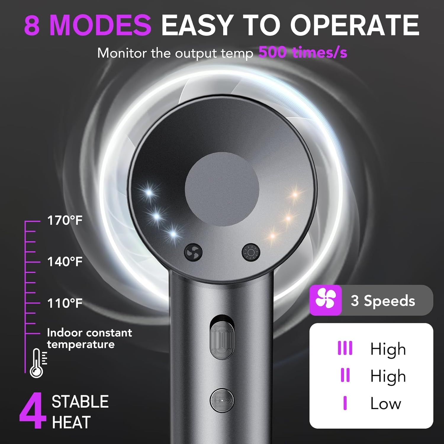 Aowoka hair dryer travel-ready with diffuser for on-the-go styling