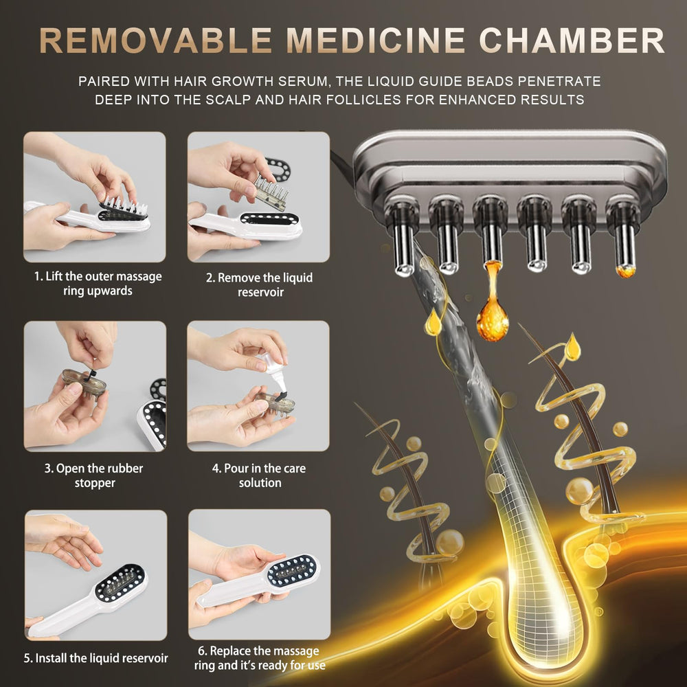 Apbier Laser Hair Growth Comb handheld design, comfortable grip.