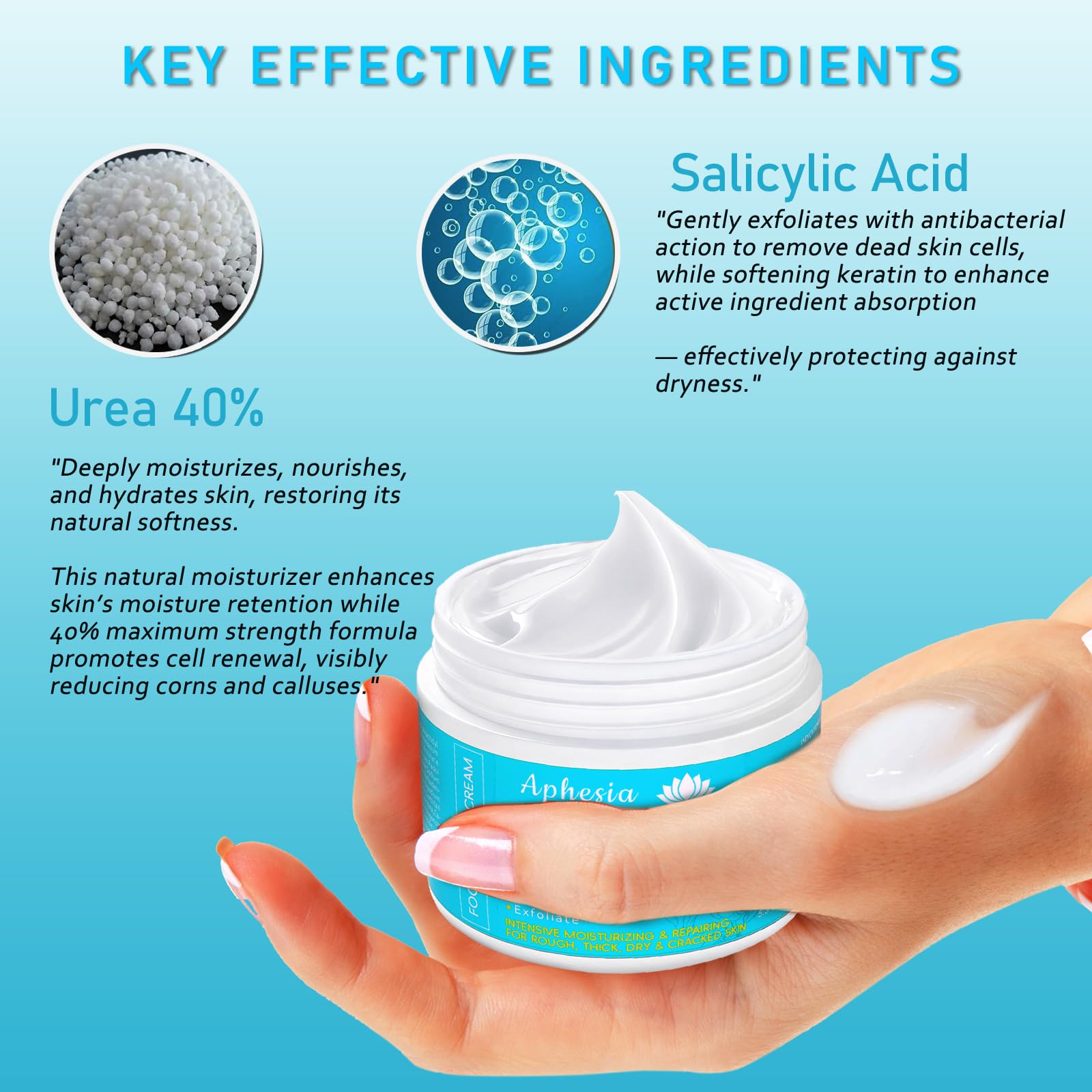 Aphesia Urea 40% cream on heels signaling smoothing of rough skin and calluses.