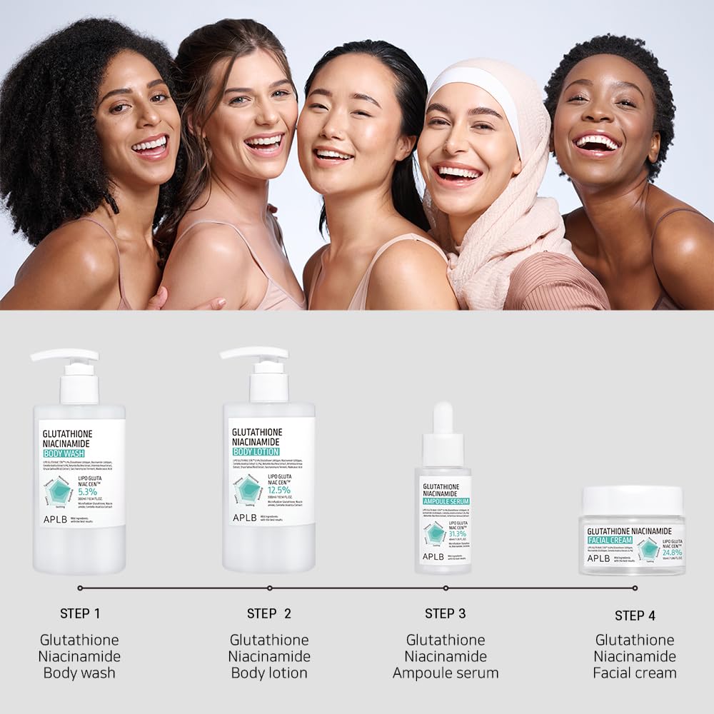 APLB Skin-care routine shot suggesting nourishing daily care.