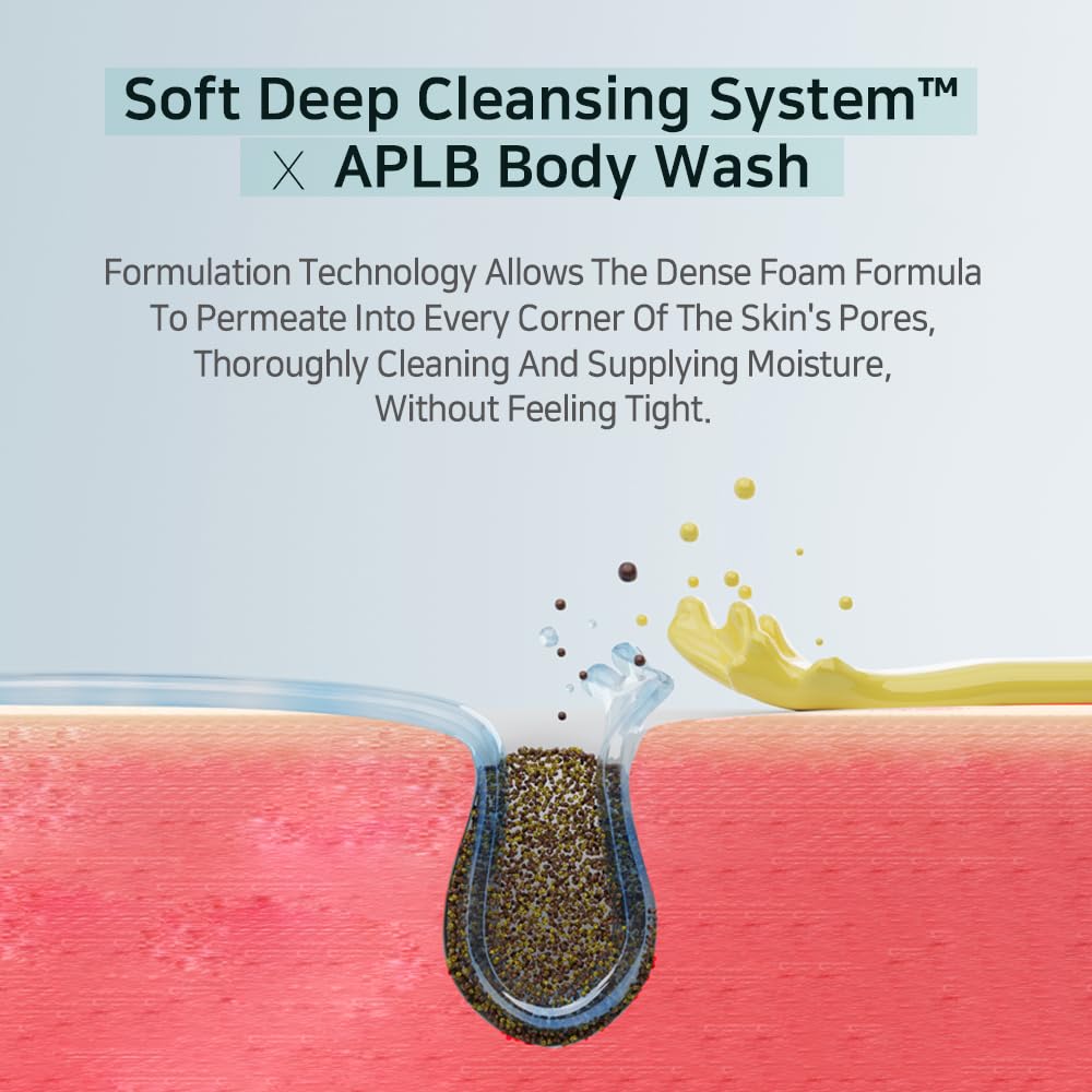 APLB Glutathione Niacinamide Body Wash with Hyaluronic Acid offers lasting moisture.