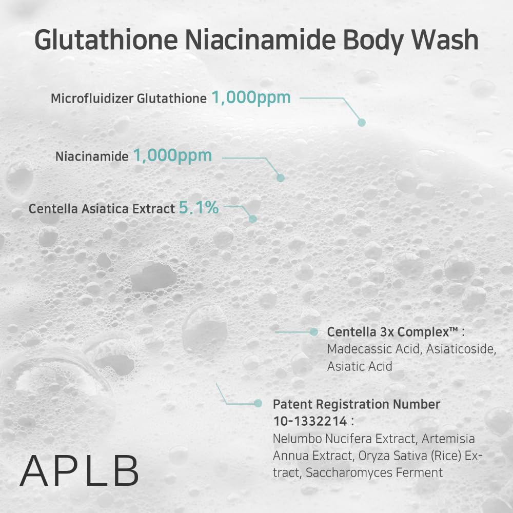 APLB Glutathione Niacinamide Body Wash label closeup highlights key actives for skincare routines.