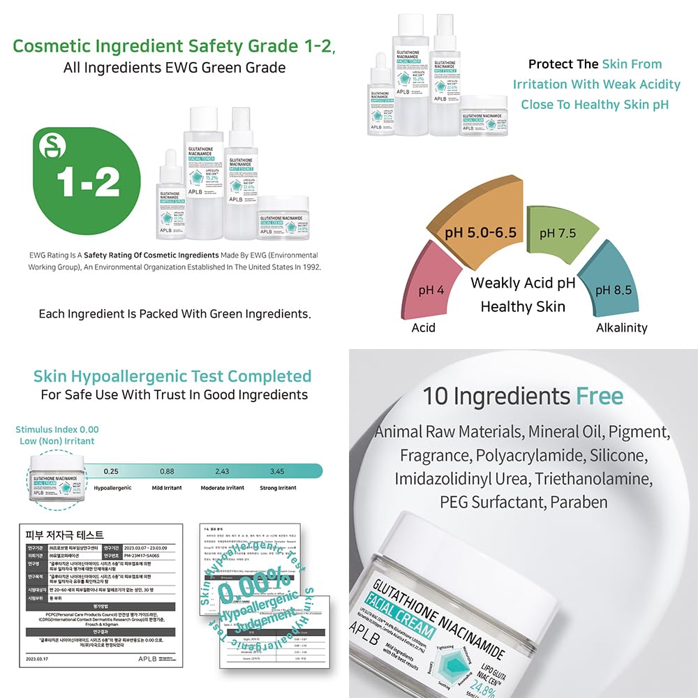 APLB Glutathione Niacinamide Facial Cream supports sensitive skin with gentle eggplant extract