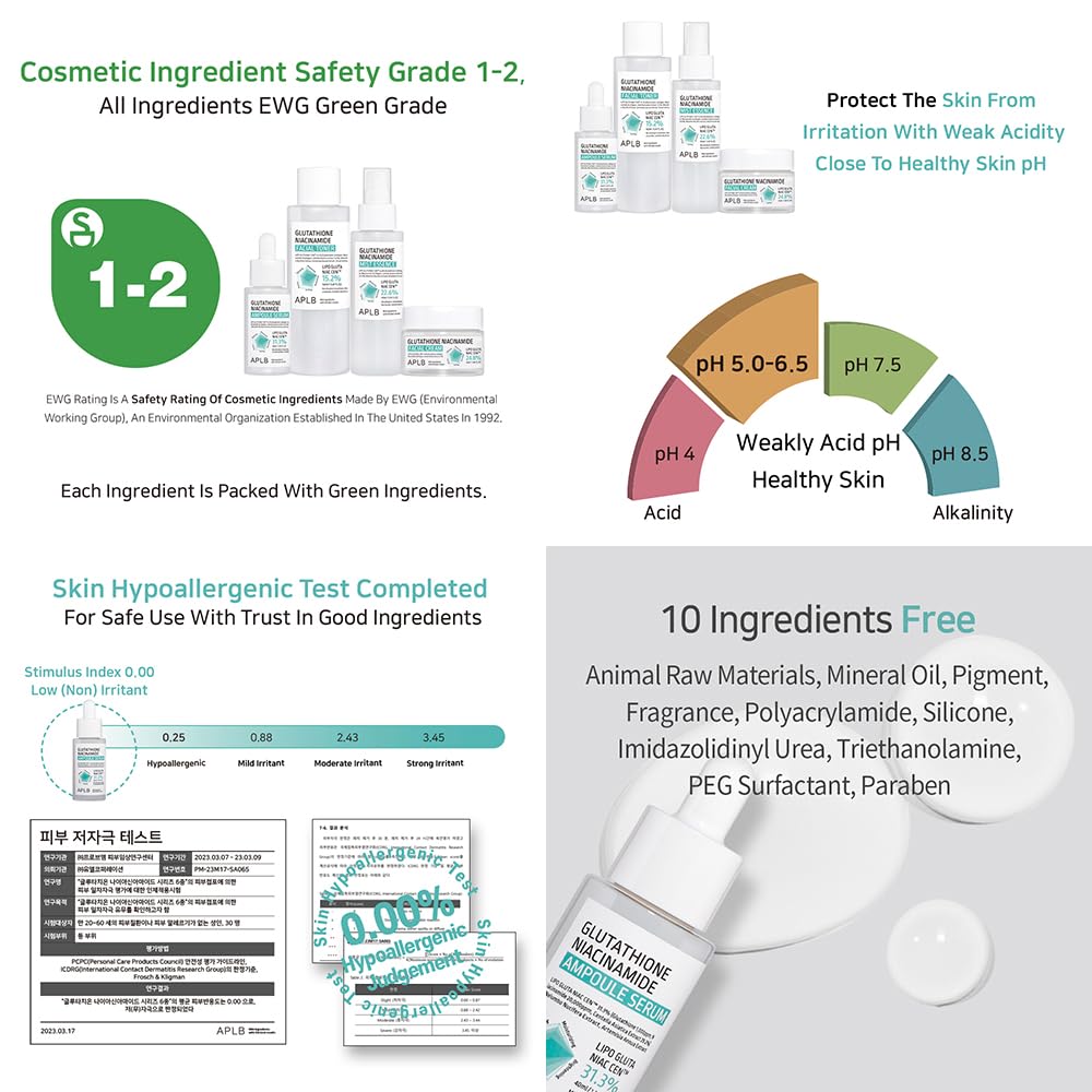 APLB LIPO GLUTA NIAC CEN serum application scene shows smooth layering