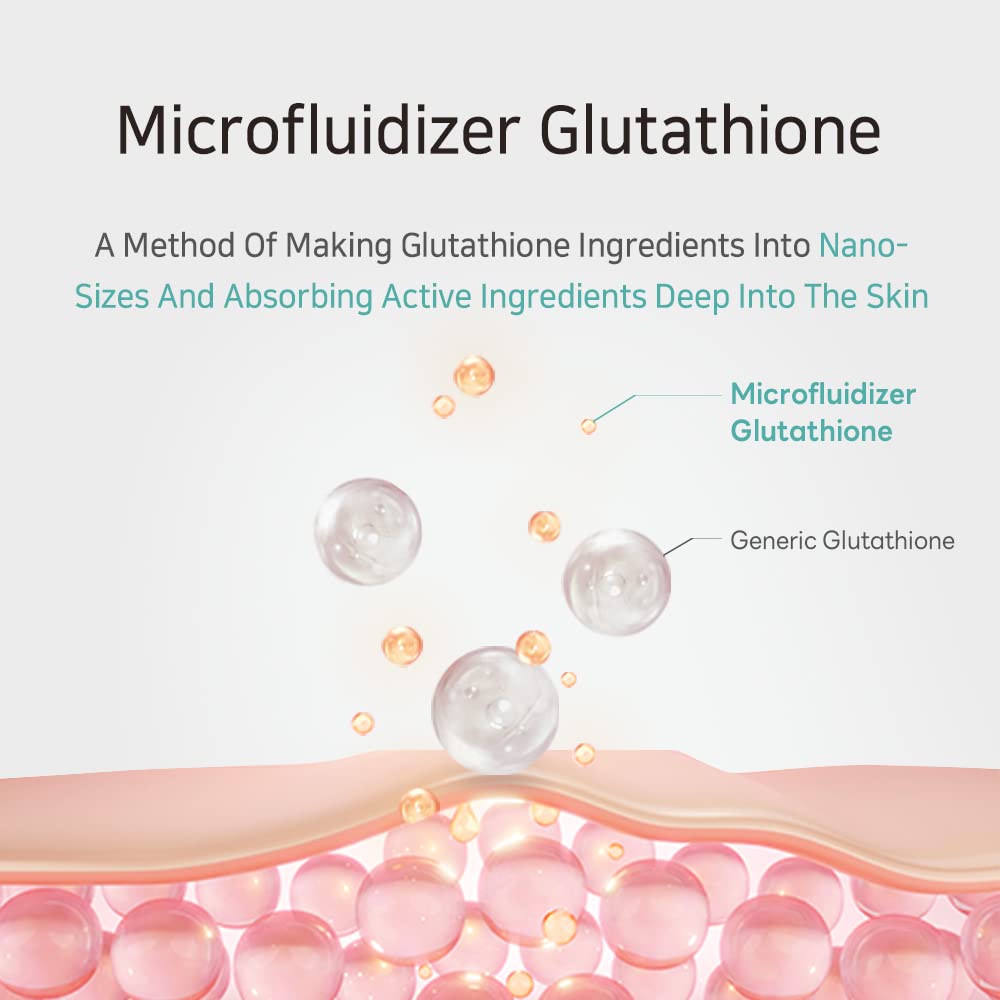 APLB LIPO GLUTA NIAC CEN Vitamin C glow close-up signals radiant complexion