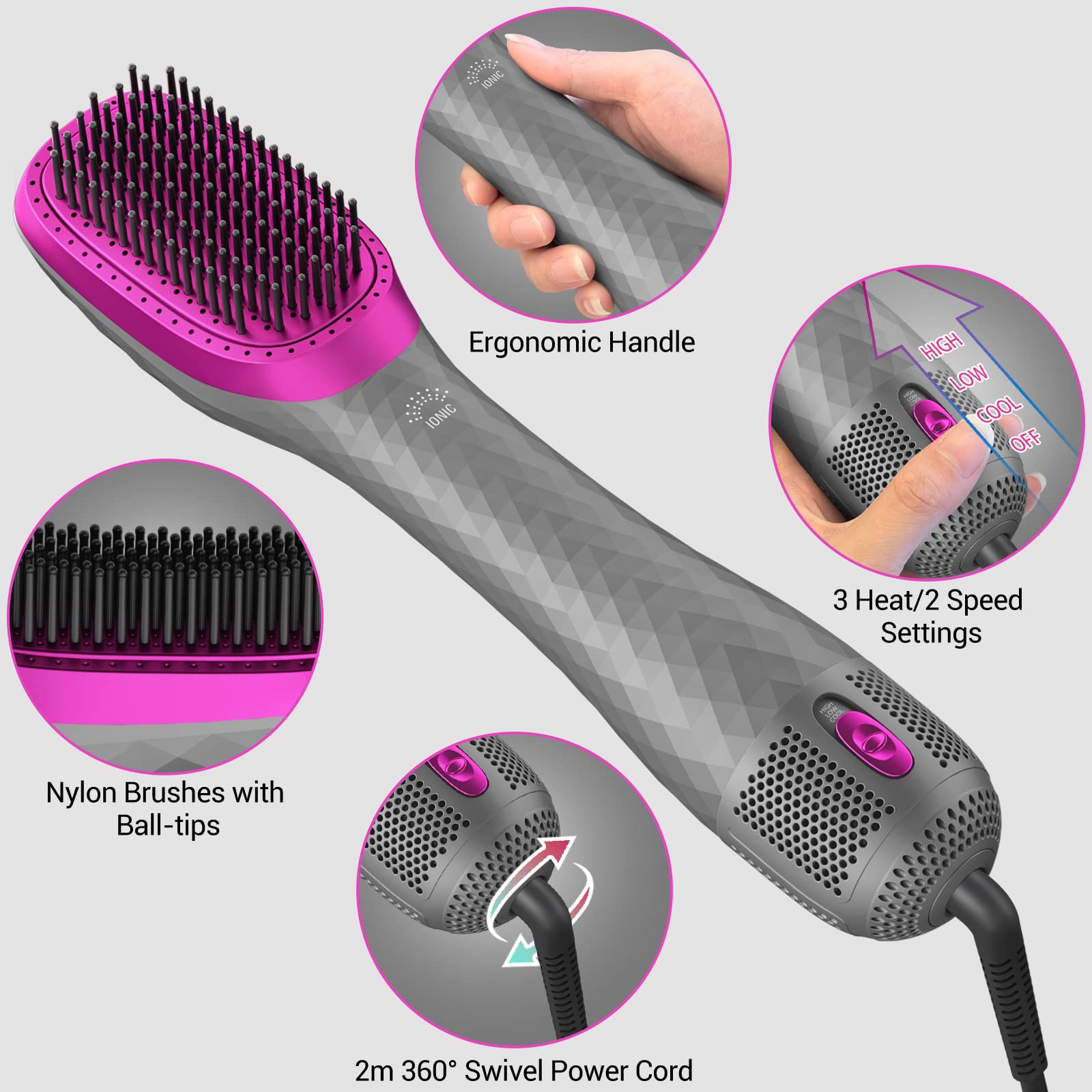 APOKE 3-in-1 shows negative ion tech reducing frizz for shine.