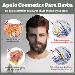 Apolo Cosmetics Para Barba 20-percent blend supports healthy beard appearance during routine