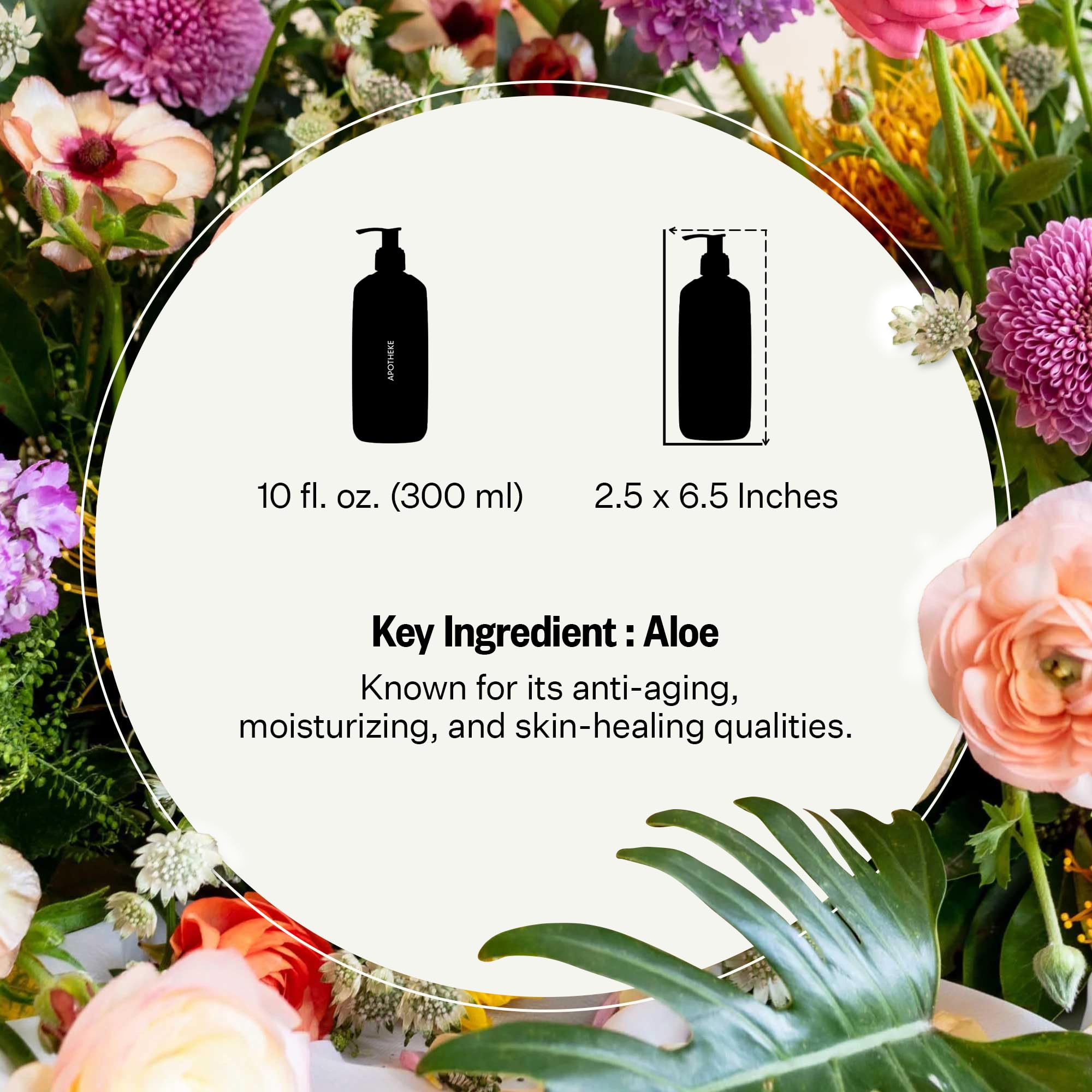 APOTHEKE Charcoal fragrance notes illustrate mood-enhancing cedarwood and sandalwood blend.