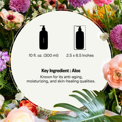 APOTHEKE Charcoal fragrance notes illustrate mood-enhancing cedarwood and sandalwood blend.