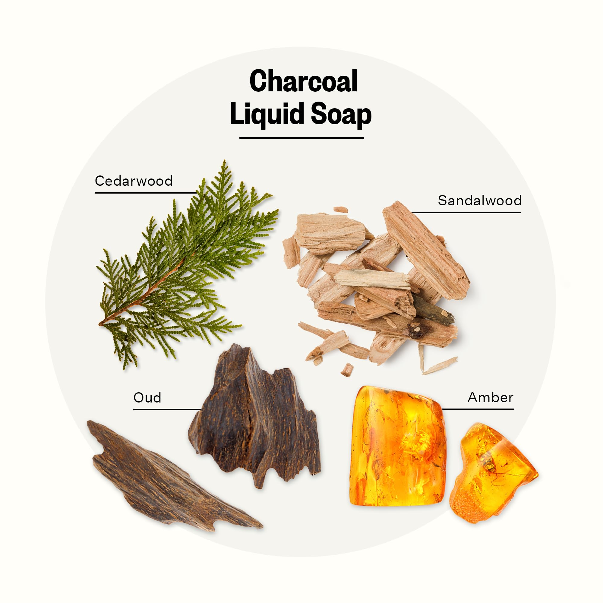 APOTHEKE Charcoal liquid hand soap pour action illustrating easy usage.