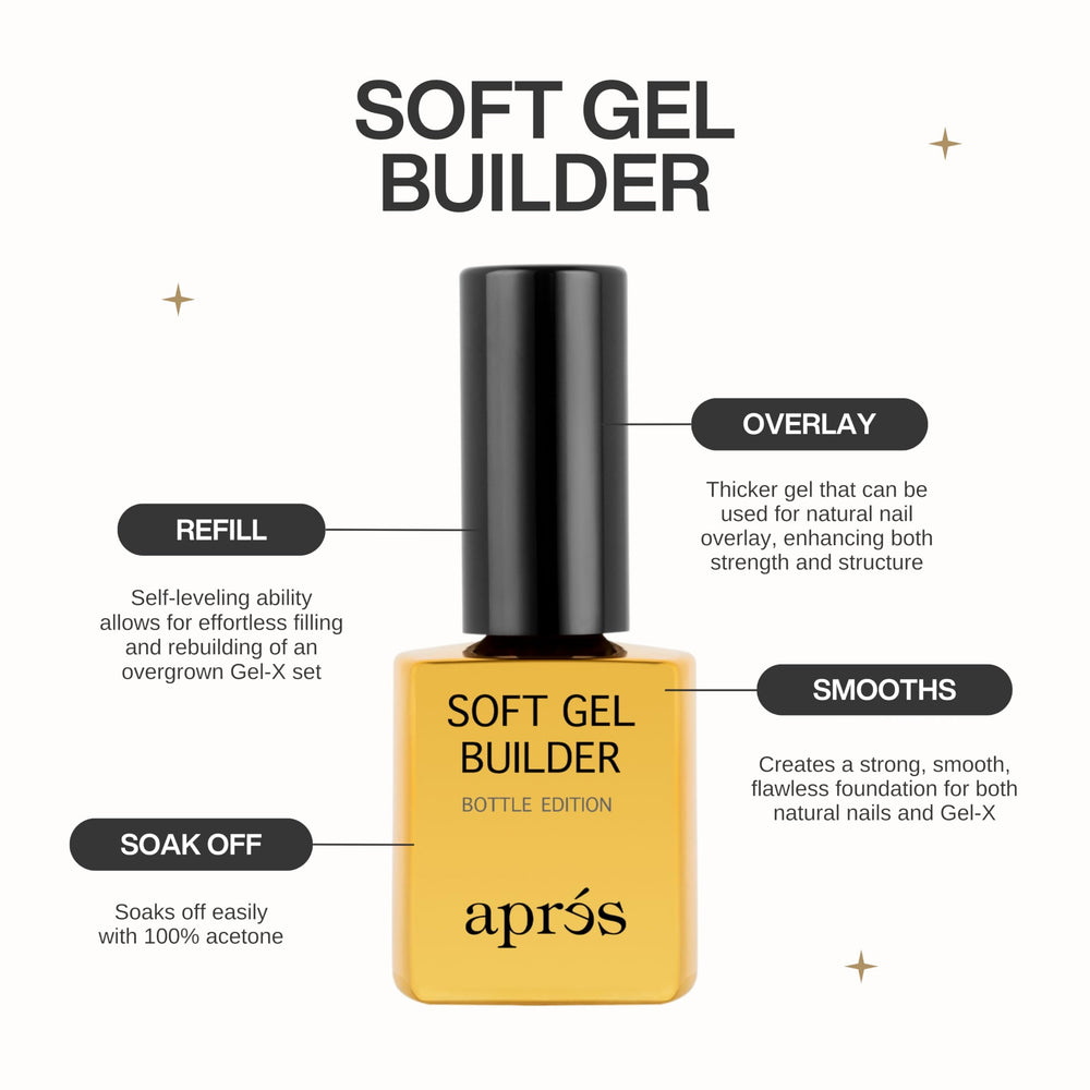 APRÉS Soft Gel Builder self-leveling action creates flawless layers.