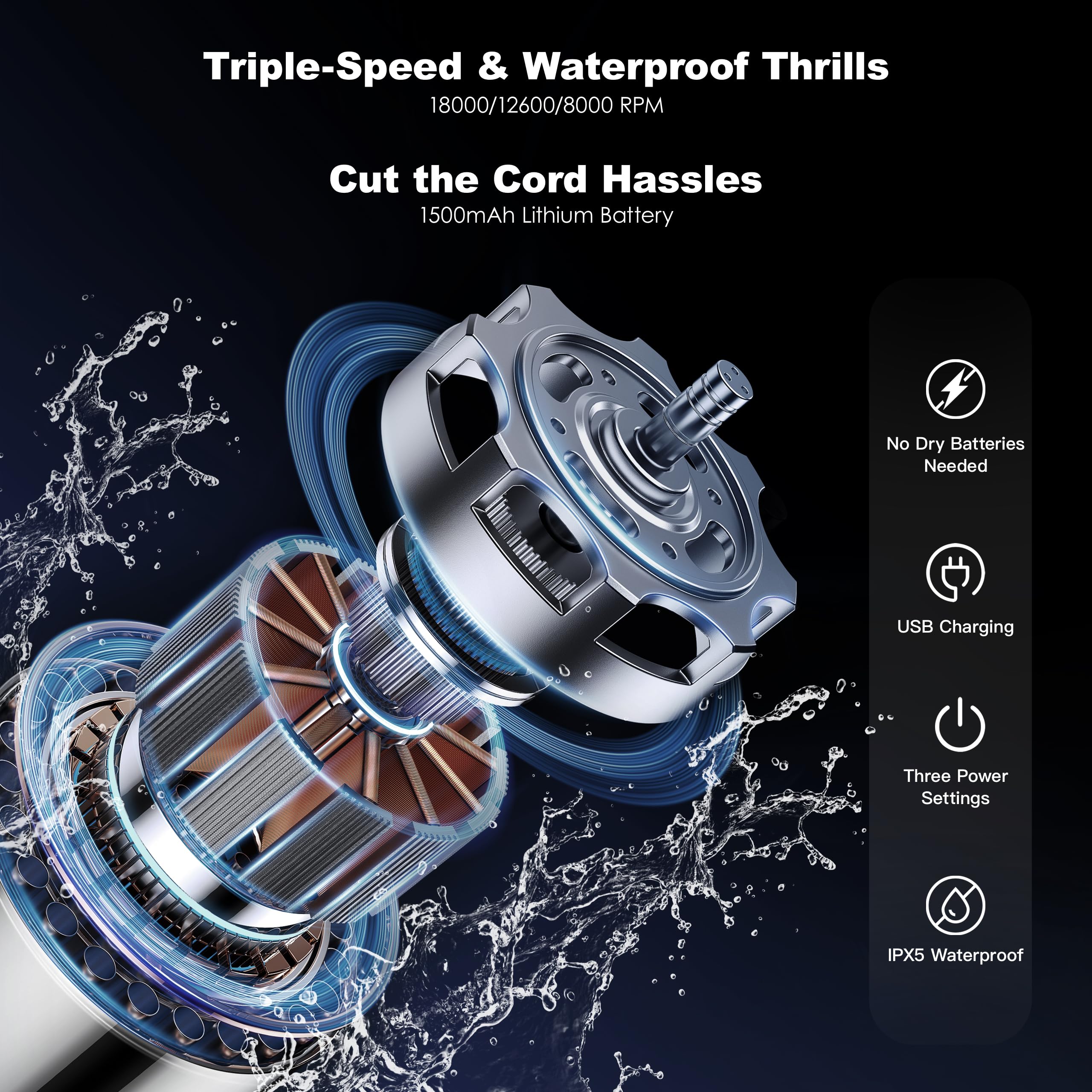 Aprilous IPX5 waterproof design and self-balancing clamp support stable spins.