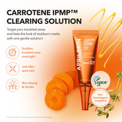 APRILSKIN Carrotene IPMP bottle with dropper highlighting non-irritating formula.