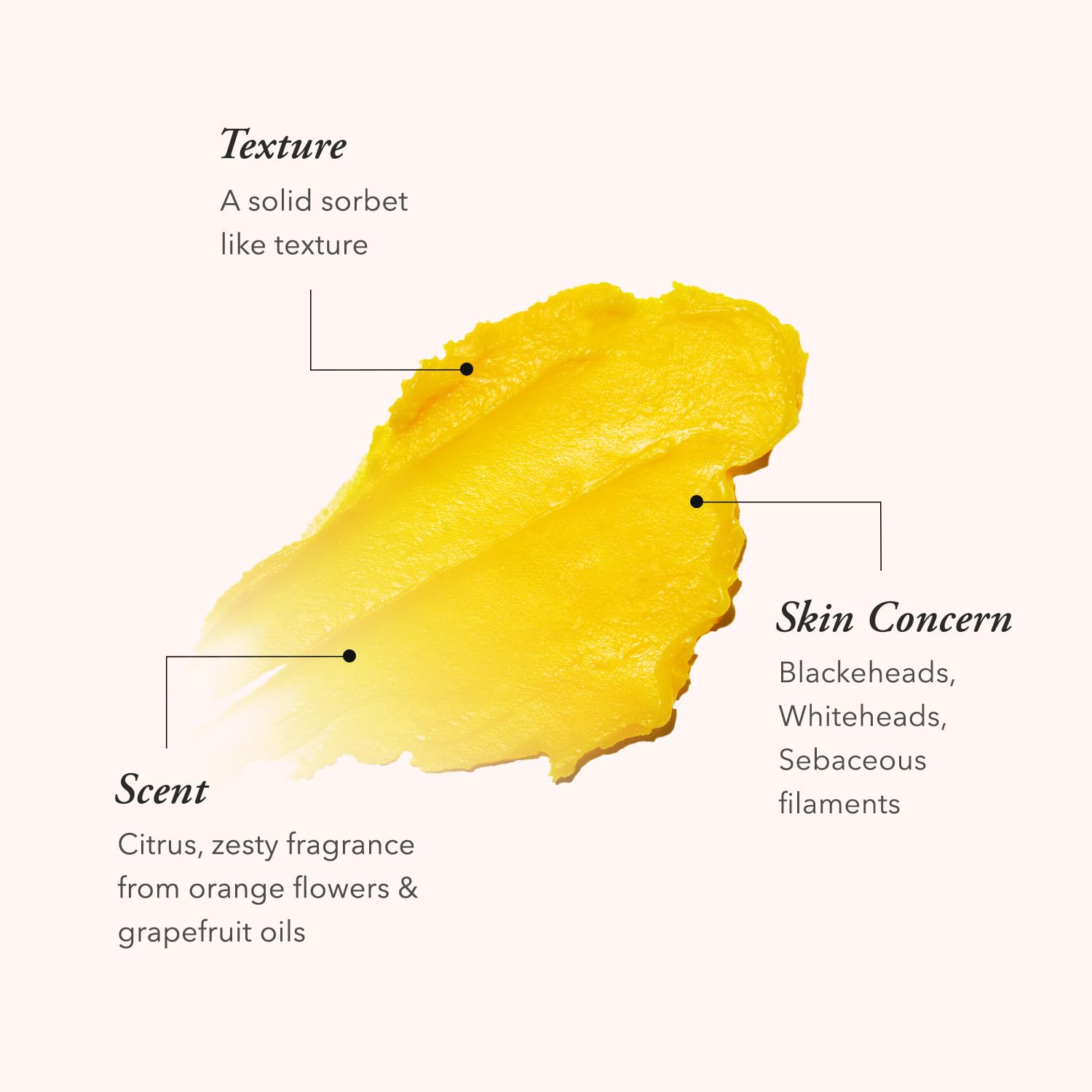 APRILSKIN Carrotene IPMP Hydromelt Non-comedogenic blend with 79% coconut-derived oil for hydrated skin