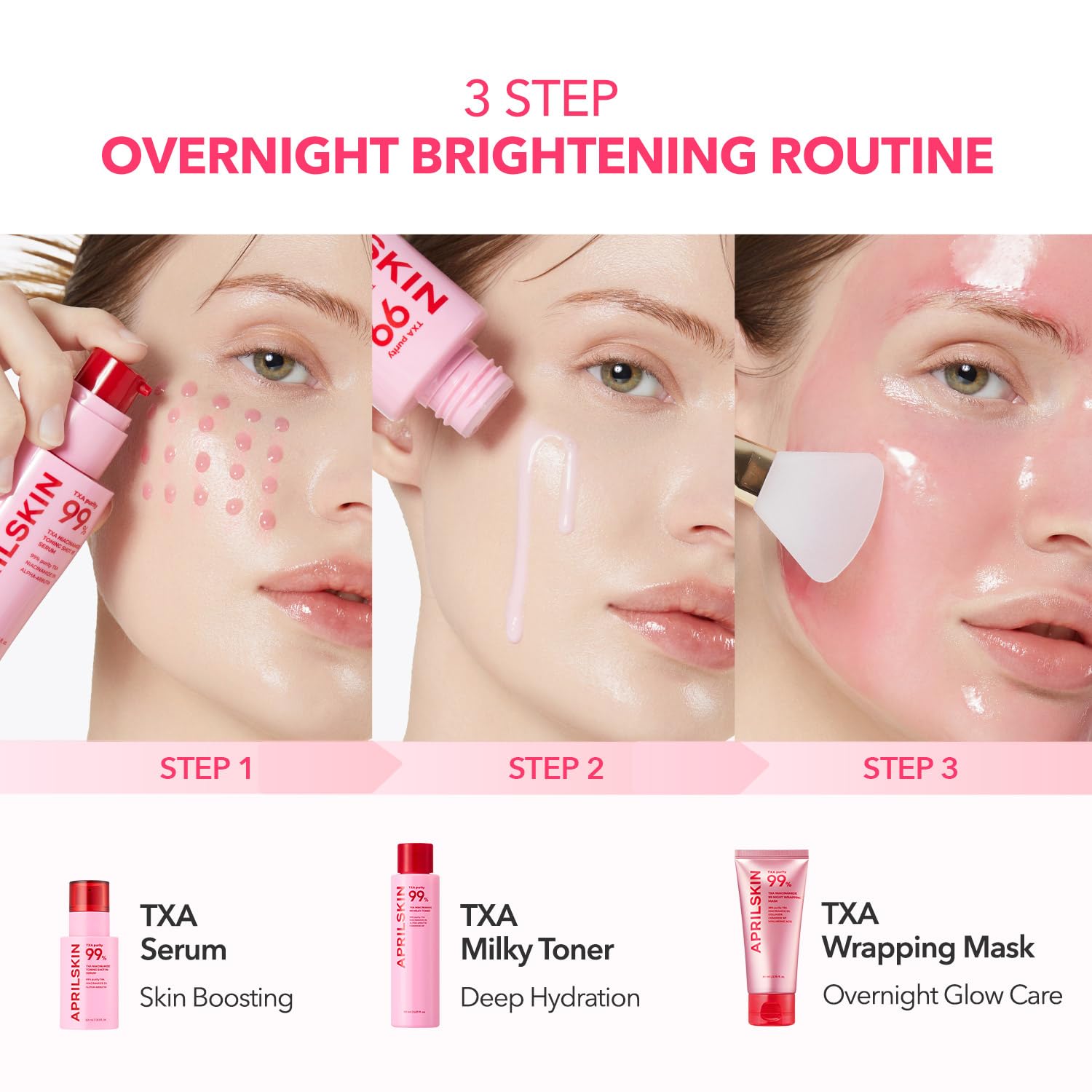APRILSKIN clinical results graph indicating tone and pore improvements