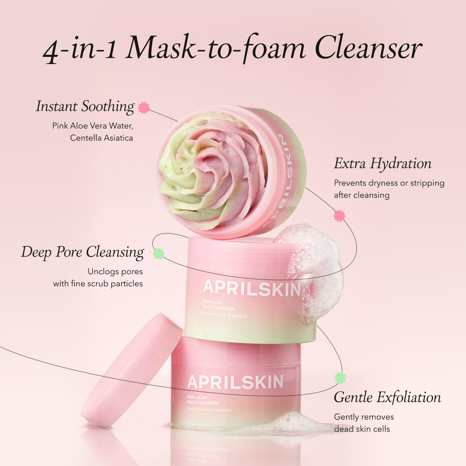 APRILSKIN Pink Aloe Facial Polish hydration-oriented formula close-up