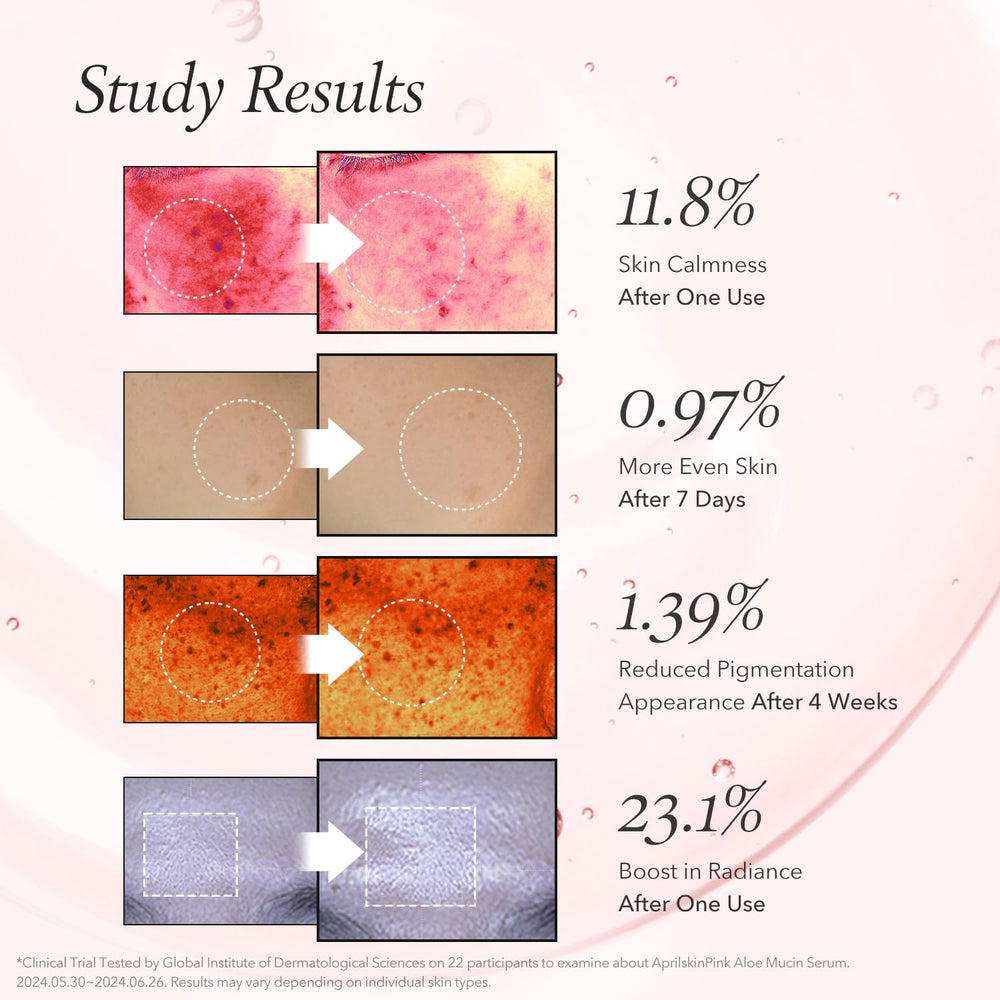APRILSKIN Pink Aloe Mucin Serum pump dispenses effortlessly for quick daily use.