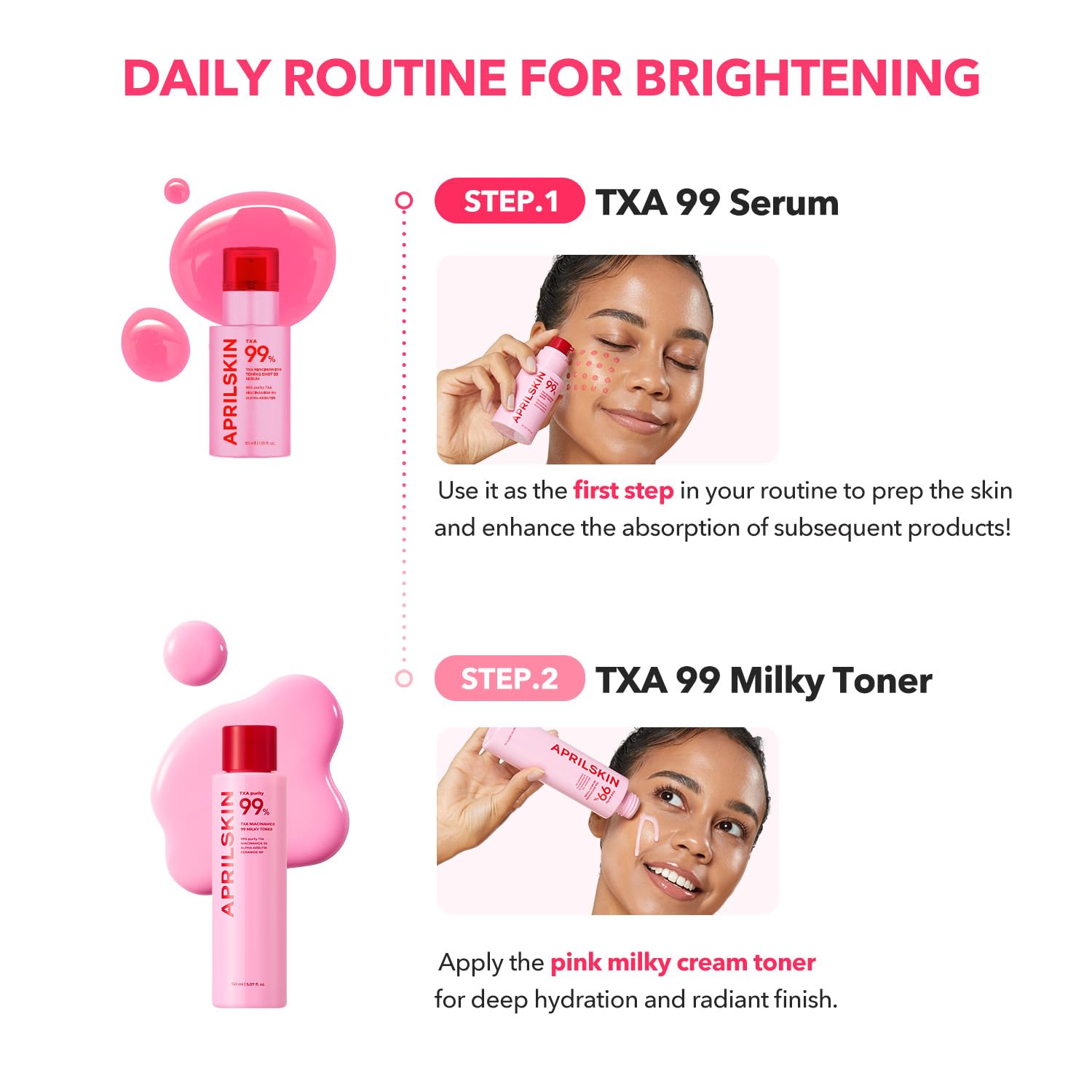 APRILSKIN TXA+Niacinamide 99 Pink Milky Toner application shows initial brightening and hydration potential.