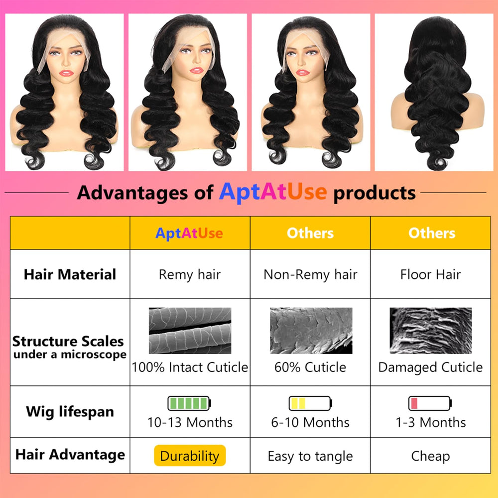 Aptatuse wig cap construction showing adjustable breathable lace