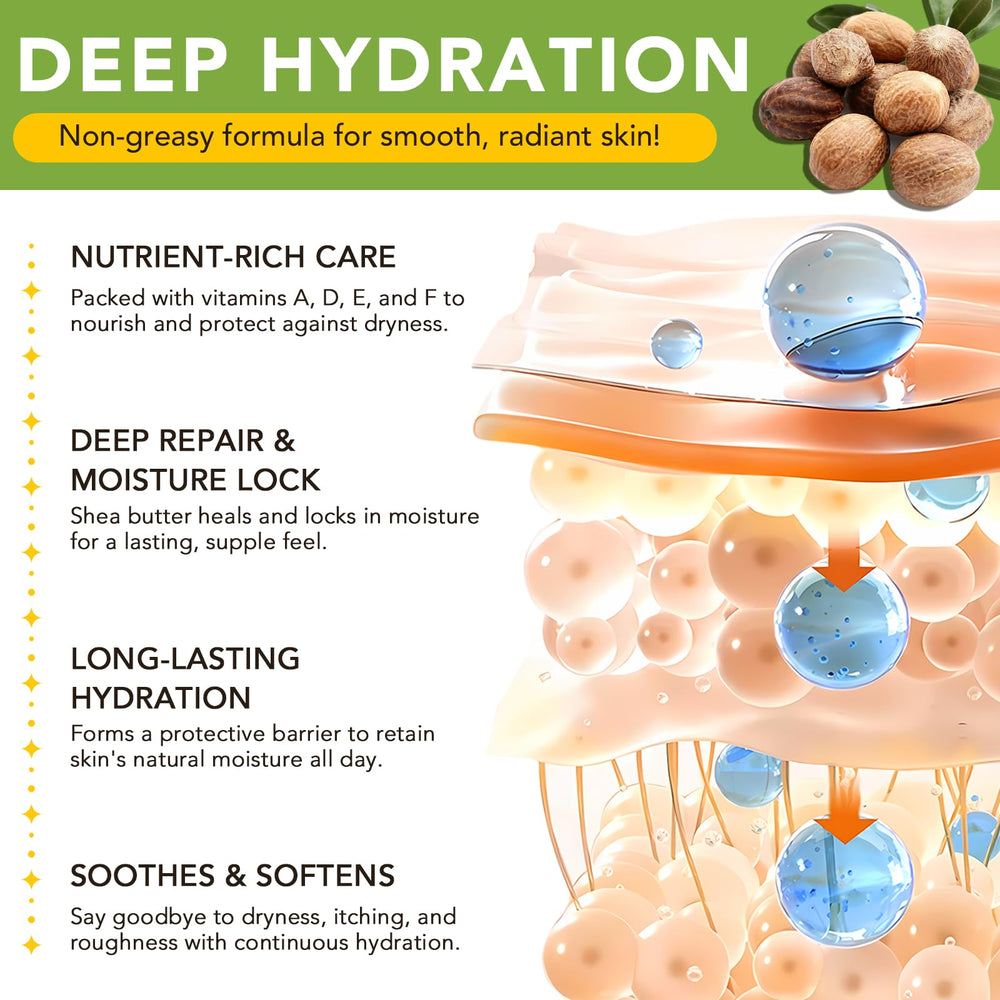 APUUFYQC Shea Butter vitamin-rich formula supports daily skin nourishment.