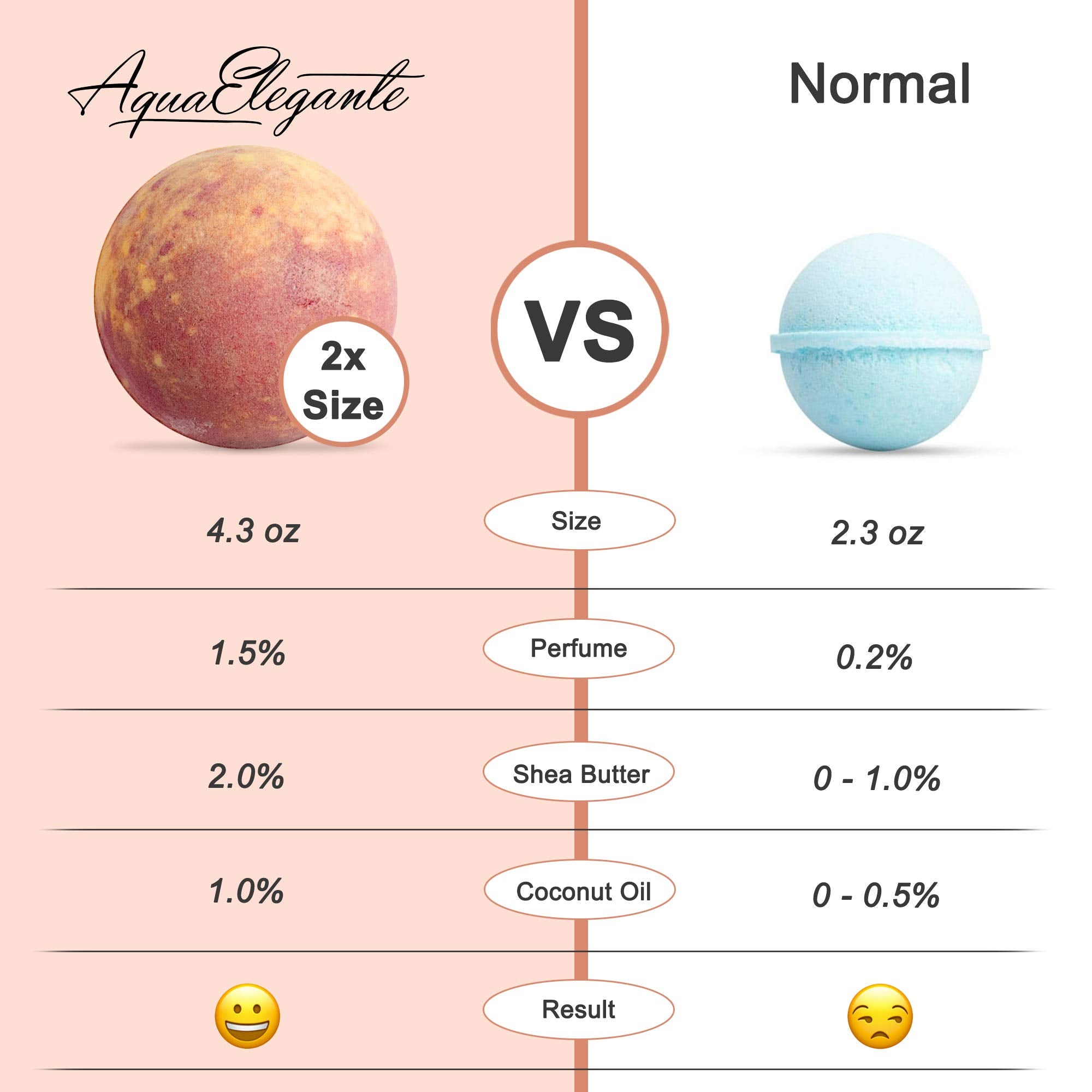 Aqua Elegante cruelty-free vegan ingredients suit all skin types.