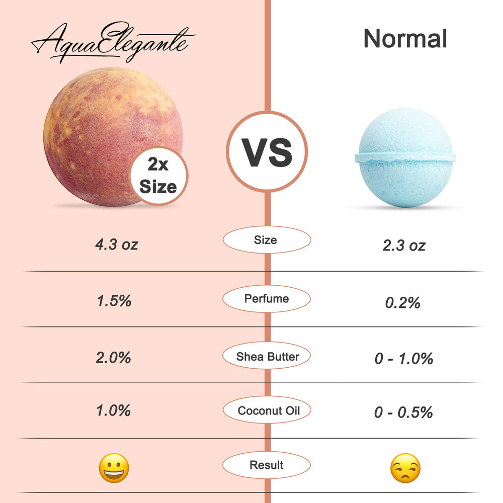 Aqua Elegante cruelty-free vegan ingredients suit all skin types.