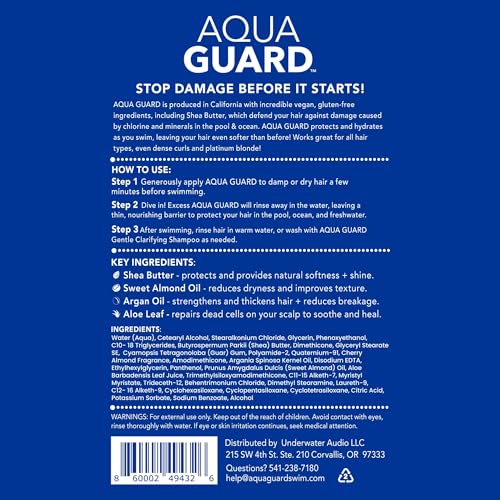 AQUA GUARD on a beach scene illustrating pre-swim protection.