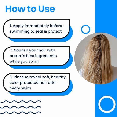 AQUA GUARD refreshing fragrance complements the swim prep routine.