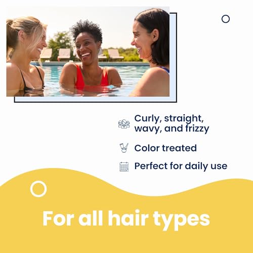 Aqua Guard prevents green hair while swimming in chlorinated pools.