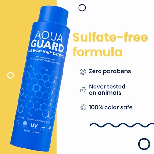 Aqua Guard smooths dryness and brittleness for healthier-feeling strands.