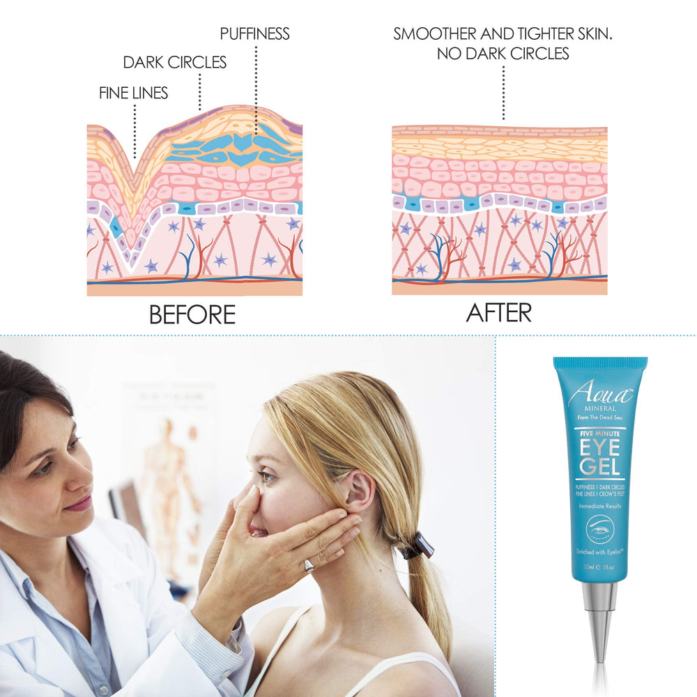 Brightening effect suggesting reduced appearance of dark circles