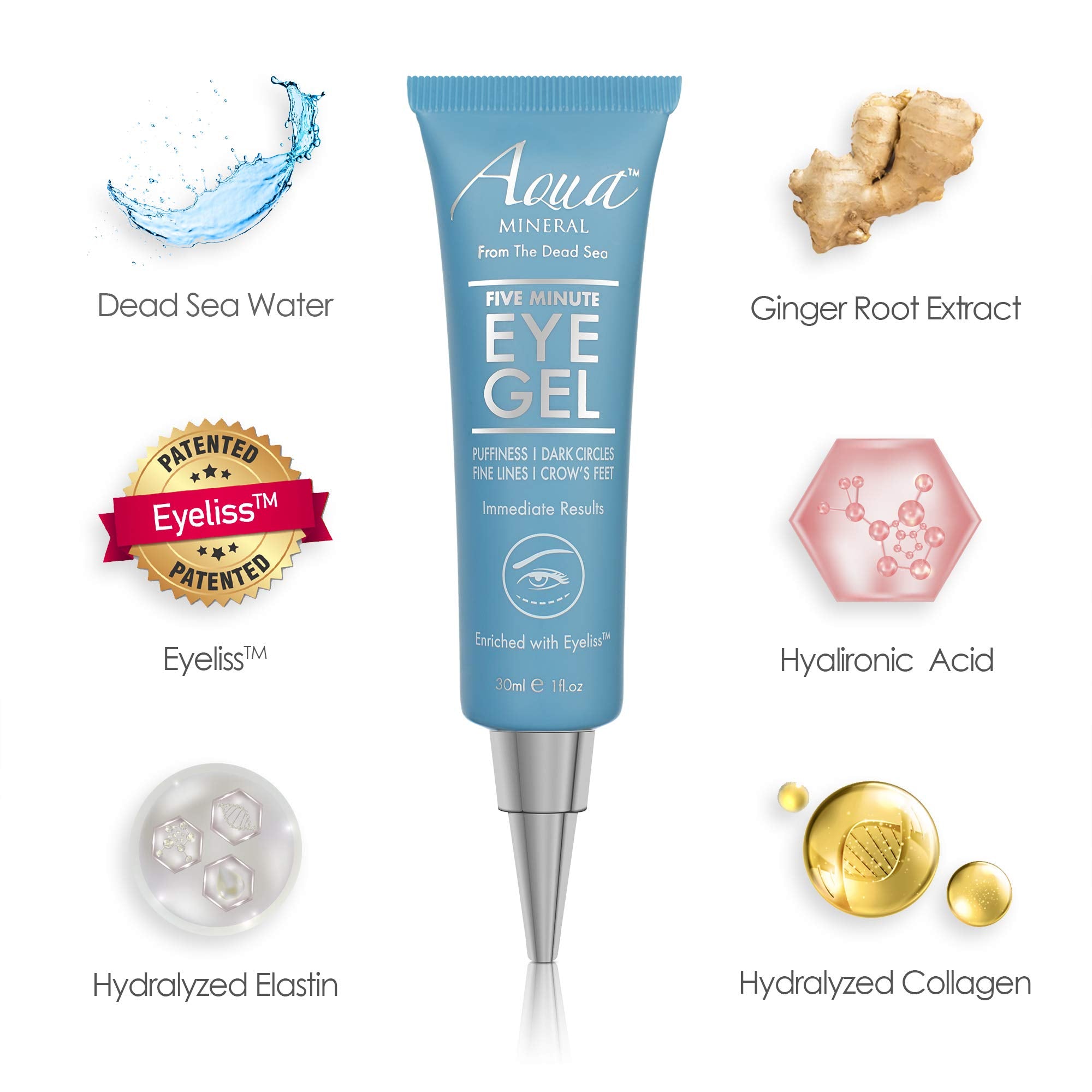 Hyaluronic acid molecule highlights moisture in Aqua Mineral gel