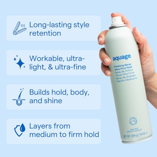 Aquage Finishing Spray ultra-fine mist close-up for lasting hold