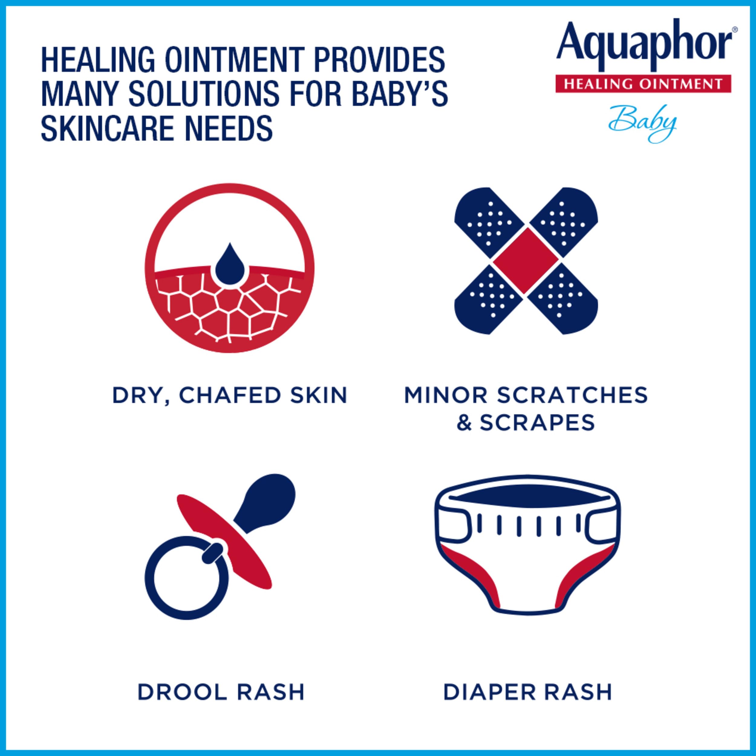 Close-up of Aquaphor ingredient panel on jar displaying preservative-free details